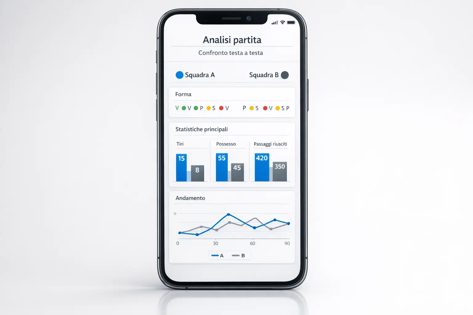 Schermata con grafici statistici e dati analisi partita calcio