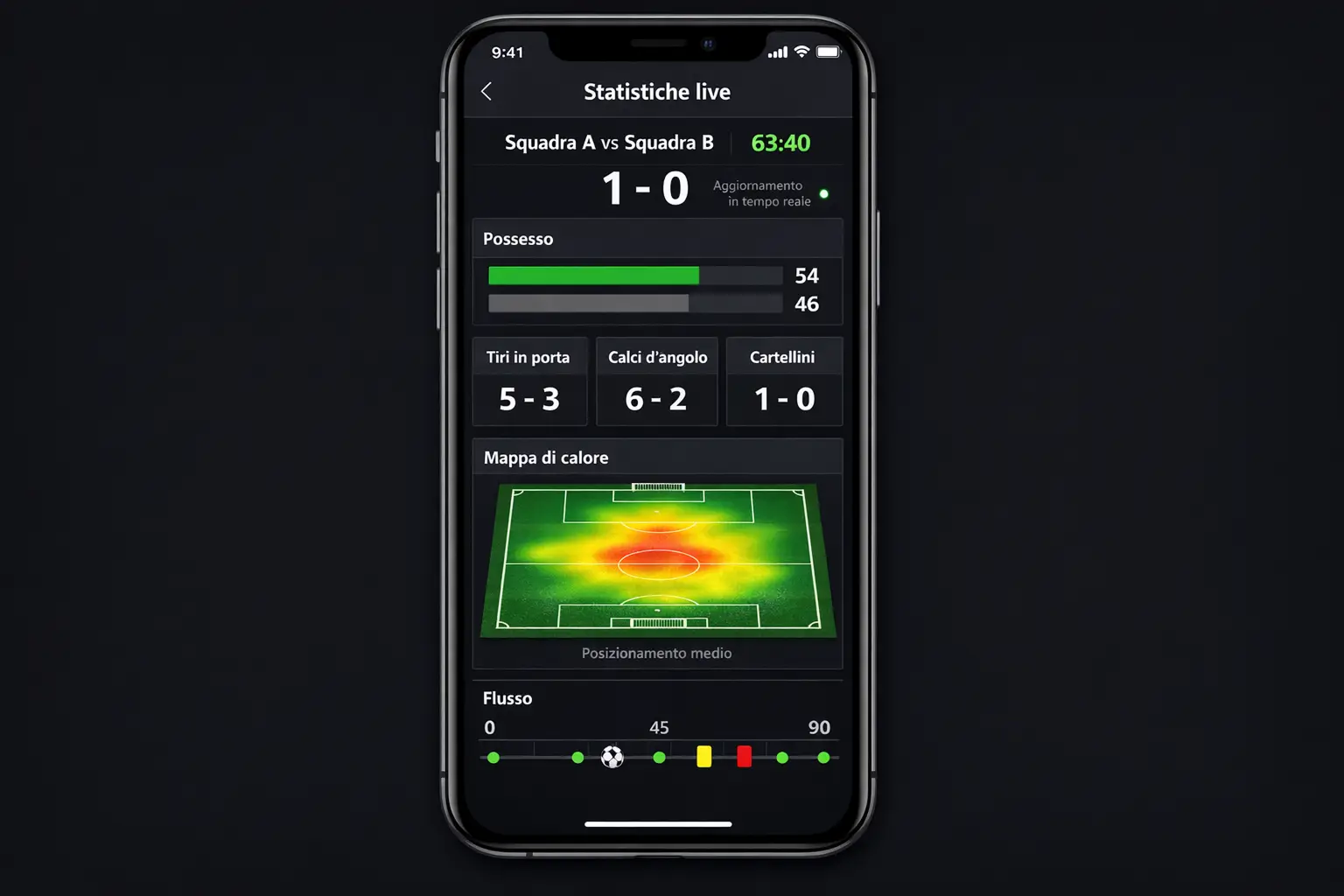 Interfaccia app livescore con statistiche dettagliate partita